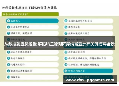 从数据到胜负逻辑 解码哈兰德对阵摩纳哥亚洲杯关键博弈全景 从数据到胜负逻辑 解码哈兰德对阵摩纳哥亚洲杯关键博弈全景