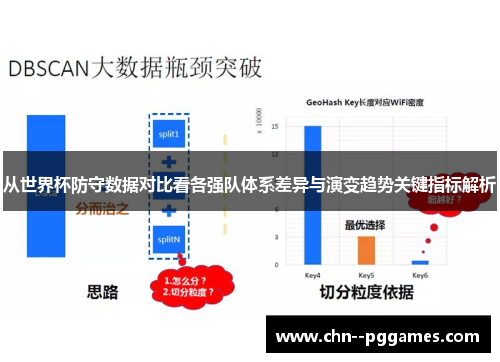 从世界杯防守数据对比看各强队体系差异与演变趋势关键指标解析