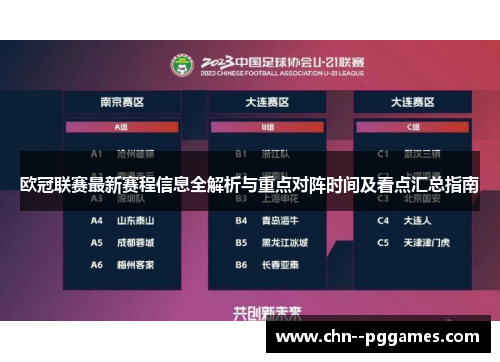欧冠联赛最新赛程信息全解析与重点对阵时间及看点汇总指南