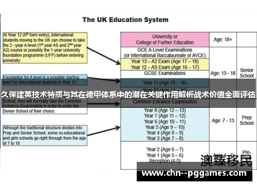 久保建英技术特质与其在德甲体系中的潜在关键作用解析战术价值全面评估