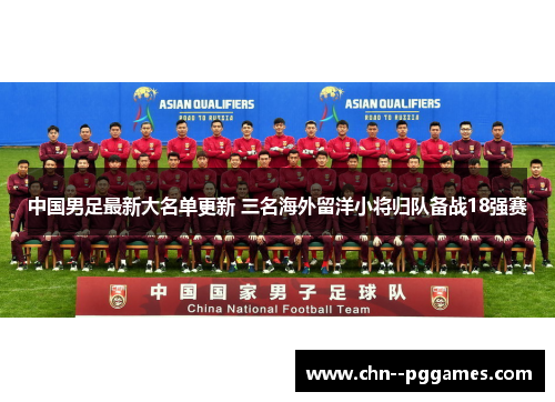 中国男足最新大名单更新 三名海外留洋小将归队备战18强赛