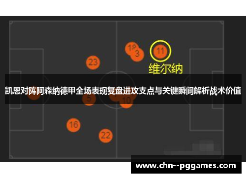 凯恩对阵阿森纳德甲全场表现复盘进攻支点与关键瞬间解析战术价值